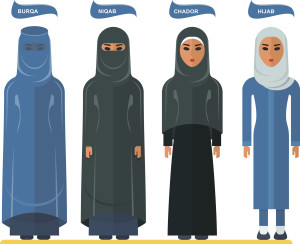 Chart Showing difference between the different styles of Muslim dress