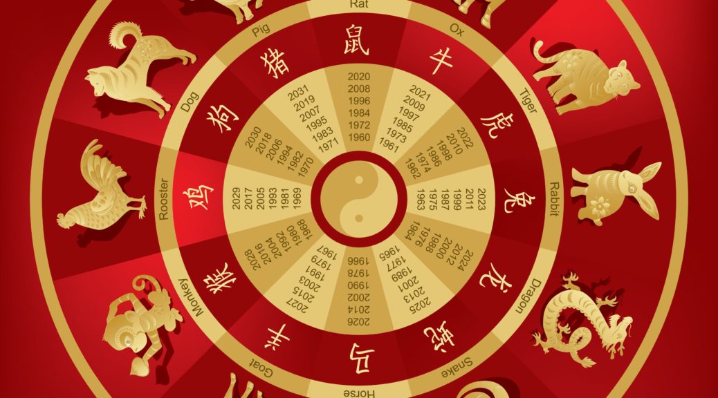 The Chinese zodiac and its 12-year system features animals and one creature from Chinese mythology.