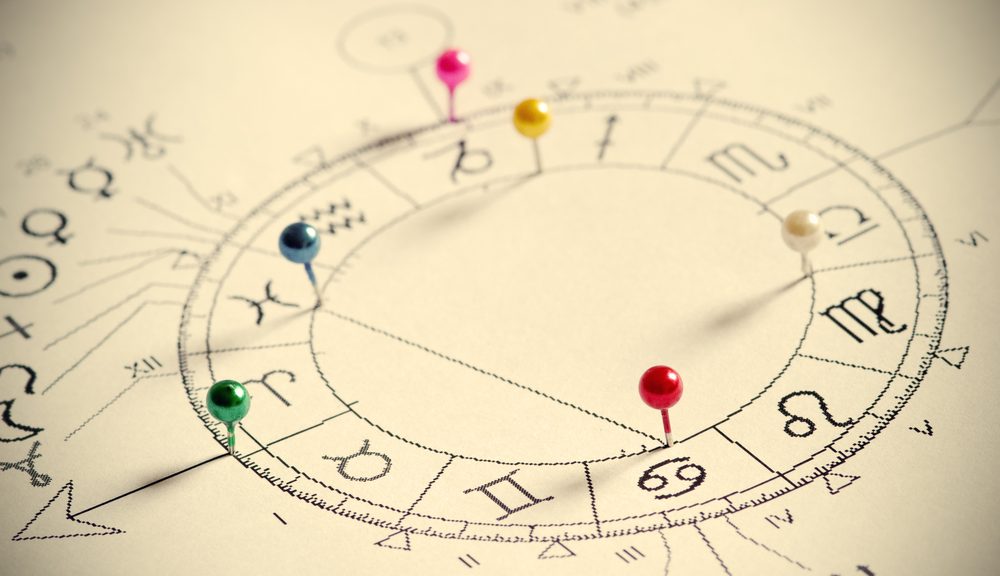 Natal astrology is classified as a divination method.
