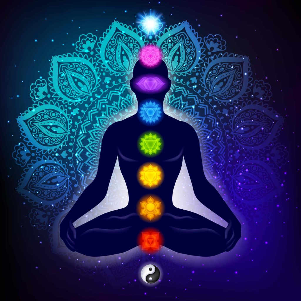Before you can balance the chakras, you need to identify where each one is on your body. 
