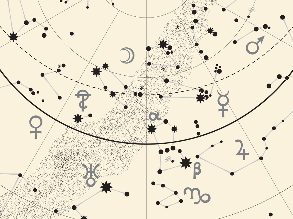 What is sidereal astrology? Everything you need to know