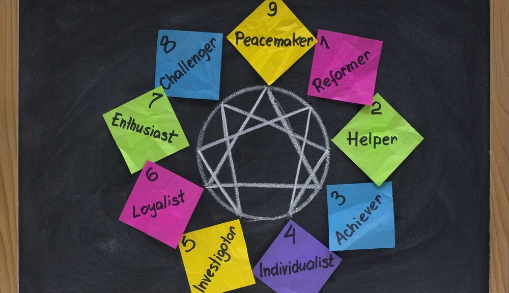 An image of an enneagram.